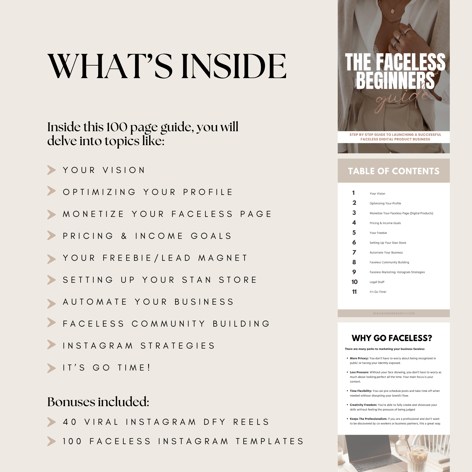 The Faceless Beginners Guide - Elevate Her Agency