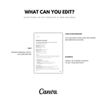 Customisable UGC & Influencer Agreement Template: Designed in Canva, ideal for professional partnerships with clear terms.