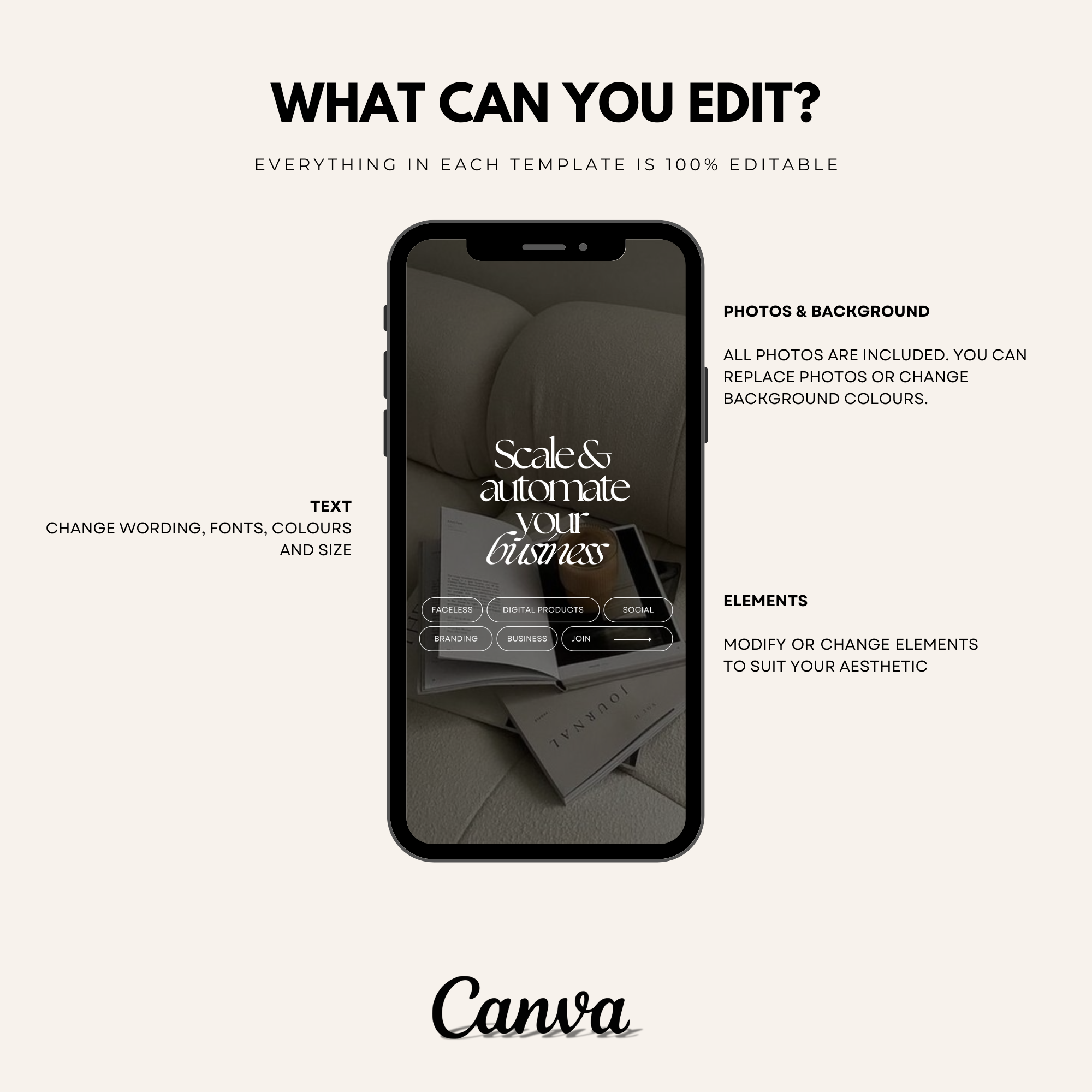 200 Social Media Marketing Templates - Elevate Her Agency