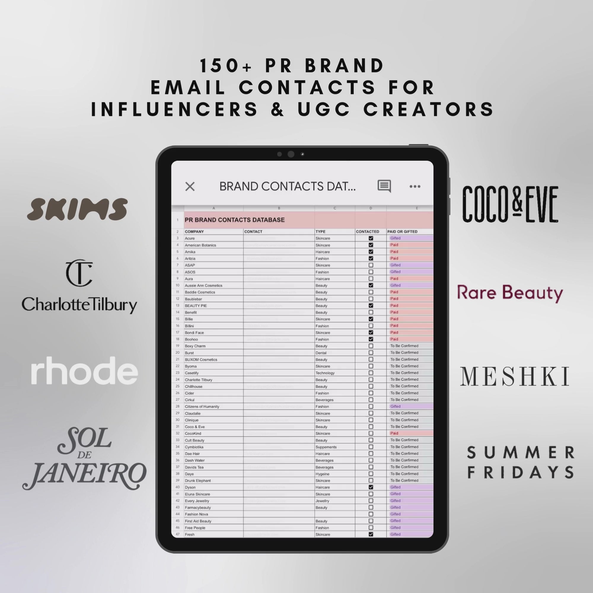 Build partnerships with fashion, beauty, and lifestyle brands using this 150+ brand email list.